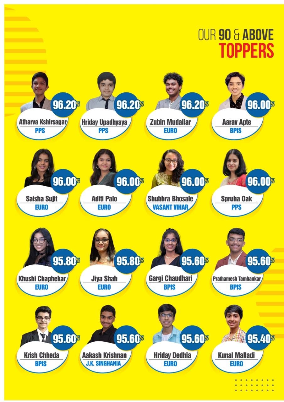 ACE PRIVATE TUITIONS